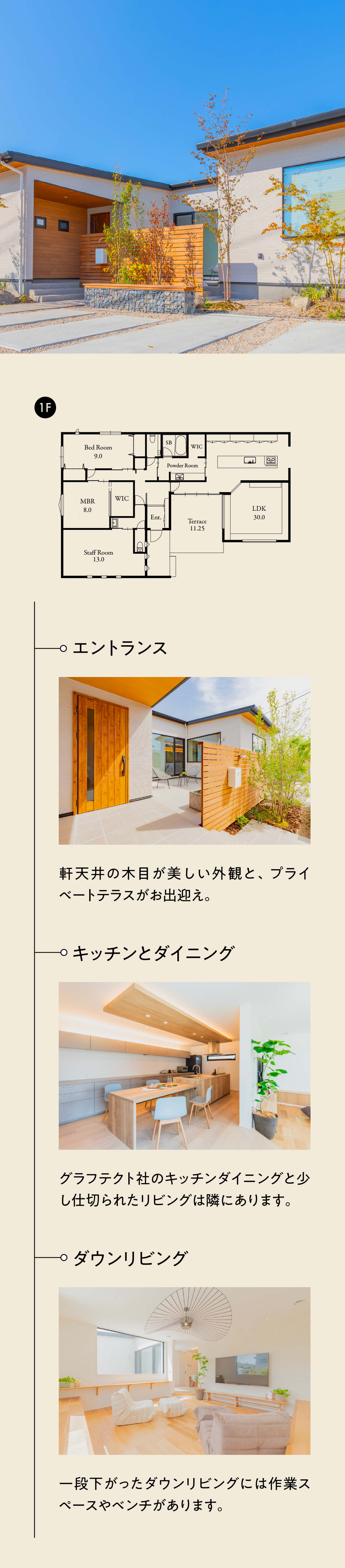 糸島市神在西にあるダウンリビングの平屋モデルハウス-永代ハウス福岡営業所_福岡市・糸島市注文住宅
